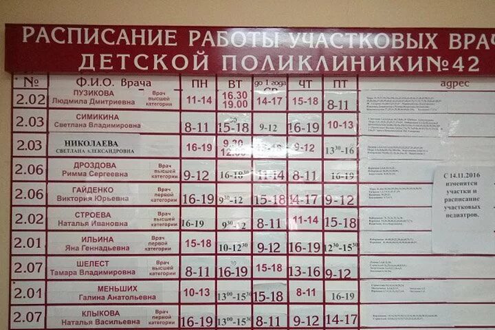 Прием врачей новочебоксарск. График детской поликлиники. Расписание детской поликлиники. Участки детской поликлиники. График участков детской поликлиники.