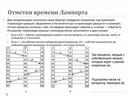 Штамп времени