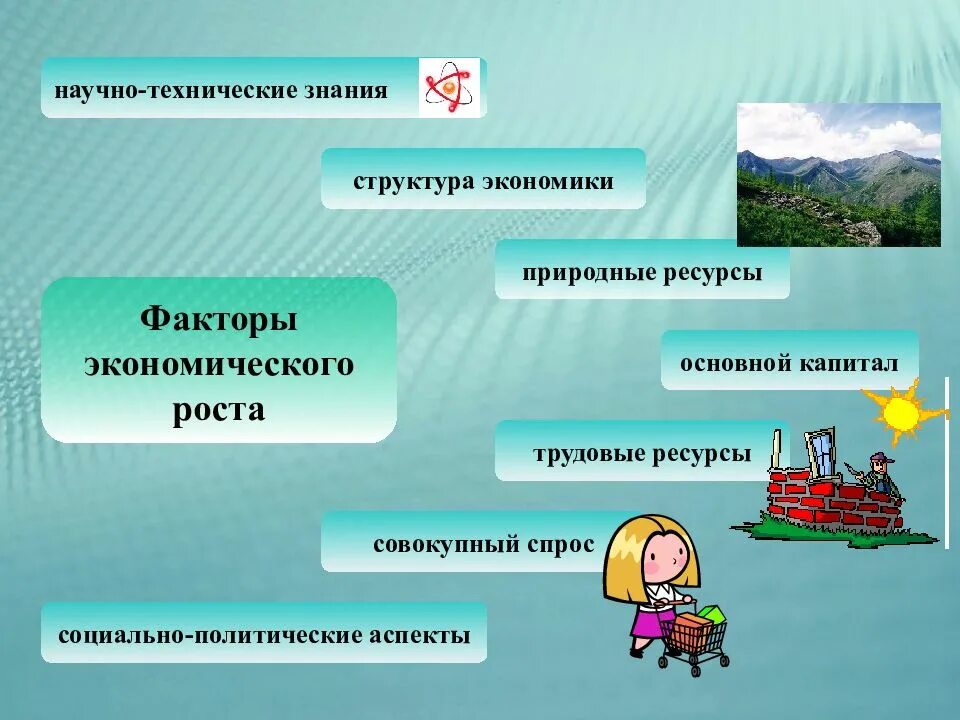 Природно ресурсная экономика. Структура экономики. Структура экономических ресурсов. Экономическая структура экономика. Структура экономических ресурсов в экономике.