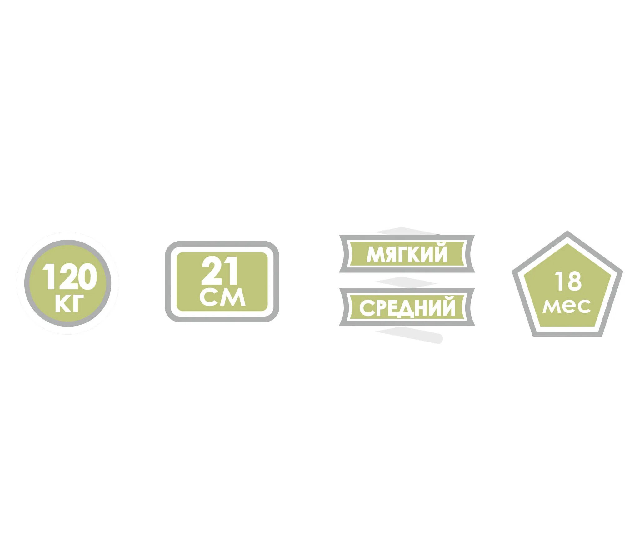 Widget sonline