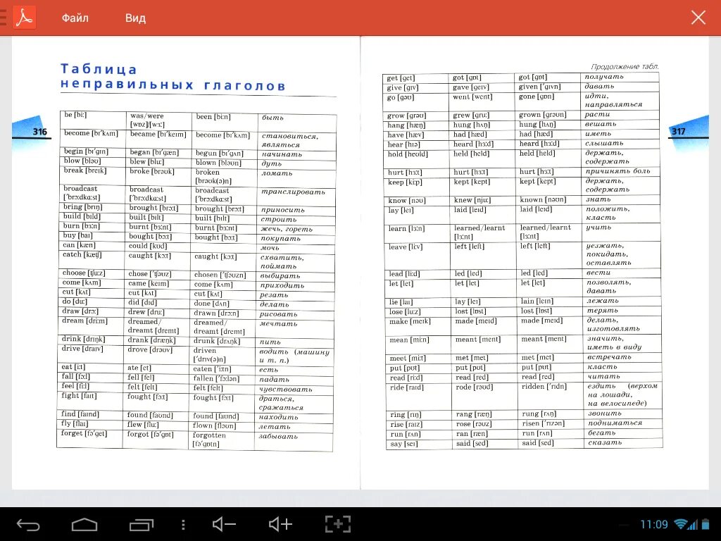 Таблица неправильного глагола учебник. Таблица неправильных глаголов английского языка с переводом 7 класс. Таблица неправильных глаголов английского языка 8 класс Афанасьева. Таблица неправильных глаголов английского языка 7 класс. Список неправильных глаголов 7 класс с переводом.