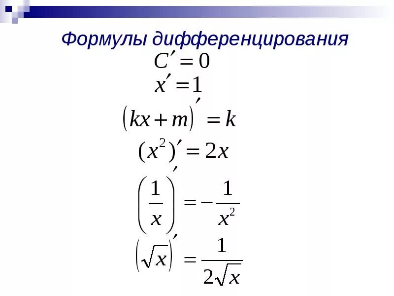 Формулы дифференцирования производная сложной функции. Таблица преобразования производных. Формулы дифференцирования основных элементарных функций. Производная алгебра 10 класс формулы. 11 класс алгебра производная функции.