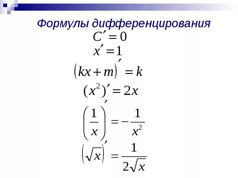 Формулы производных 10. Формулы вычисления производных 10 класс. Вычисление производных задания. Упражнения на производную. Производная примеры для тренировки.