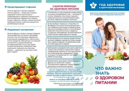 Основы здорового питания программа роспотребнадзора