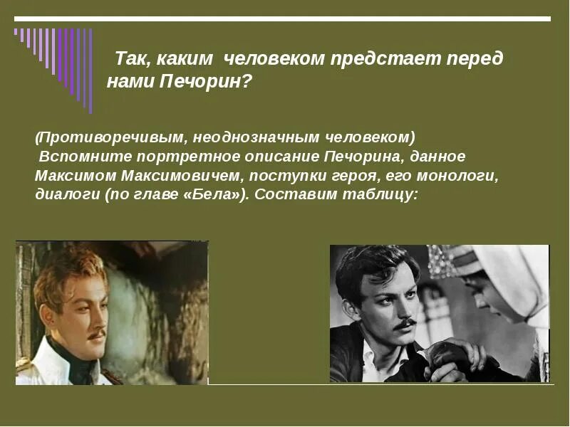 Бэла краткое содержание 1. Каким человеком предстаёт перед нами Печорин. Каким предстает перед нами Печорин?.