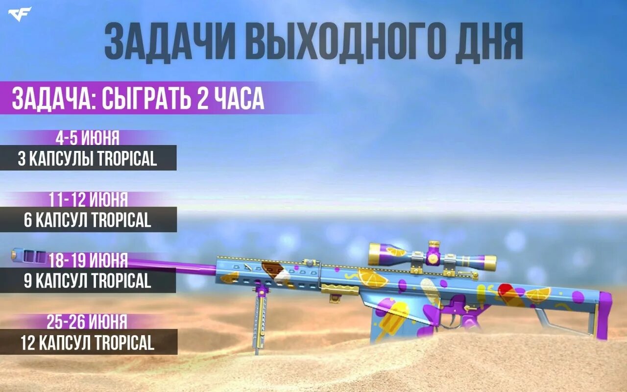 Задача на выходные. Задача на выходные