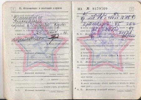 Отношение к воинской обязанности