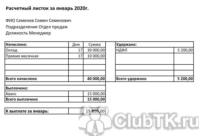 Форма расчётного листка по заработной плате 2020. Образец формы расчетного листка по заработной плате. Расчётные листы по заработной плате образец. Расчетный листок начисления зарплаты. Расчетный лист образец