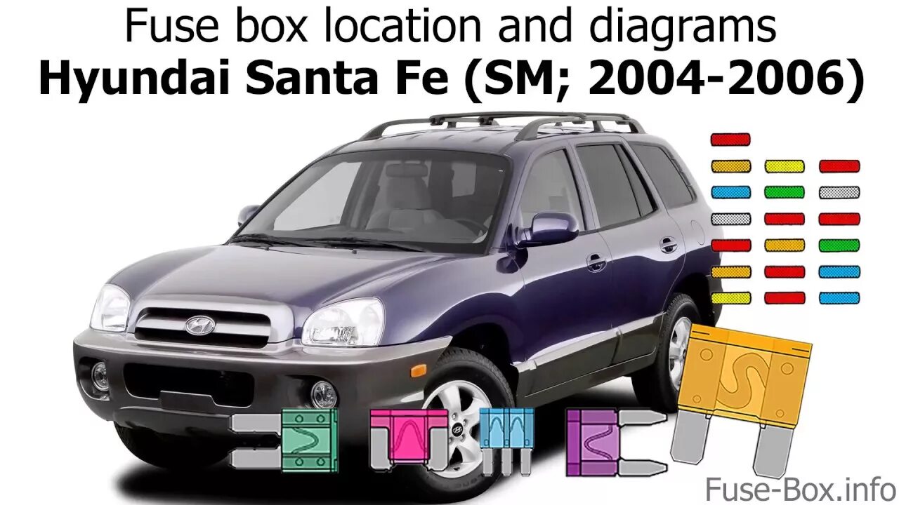 Как проверить хендай санта фе. Fuse box хендай санта фе. hyundai santa fe classic сигнализация. код краски hyundai santa fe. магнитола сс3 на хёндай санта фе классик.