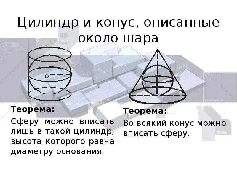 Цилиндр описан около шара 102. Сфера описанная около цилиндра. шар описанный около конуса. цилиндр и конус, описанные около шара. около конуса описана сфера.