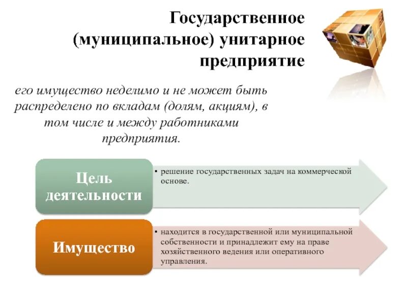 Имущество унитарного предприятия является неделимым. Государственные и муниципальные унитарные предприятия объединения. имущество предприятия неделимо. государственные и муниципальные унитарные предприятия нпа. государственные и муниципальные унитарные предприятия штрафы.