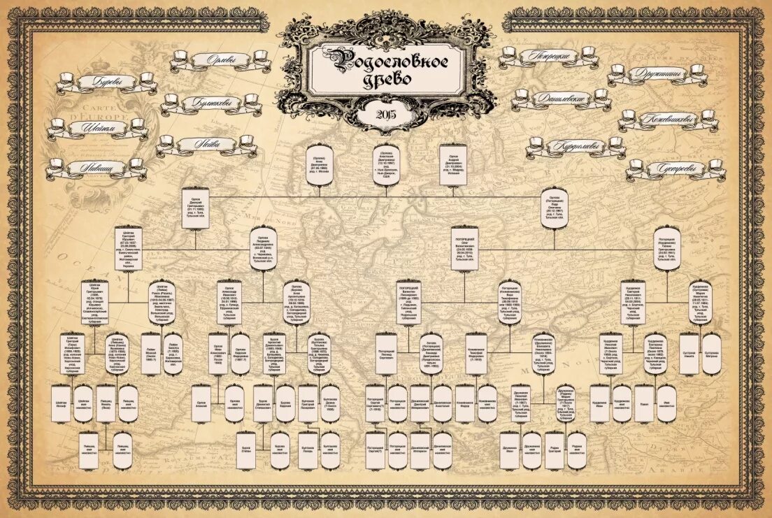 Пример генеалогического древа семьи. Генеалогическое Древо принцев Амбера. Генеалогическое дерево. Родословная дерево. Генеалогическое Древо макет.