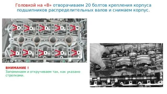 Затяжка постели распредвала 16 клапанов. Затяжка распредвалов ВАЗ 2112 16кл. Протяжка болтов постели распредвалов ВАЗ 2112. Протяжка головки ВАЗ 2112 16 клапанов. Схема затяжки распредвалов Приора 16 клапанов.