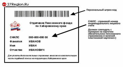 Штрих код квитанции. Квитанция на пенсию. Штрих код пенсии. Квитанция о получении пенсии. Код района пфр