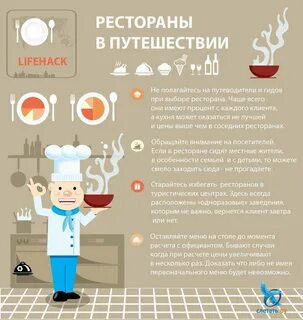 рестораны в путешествии Путешествия, Лайфхаки, Ресторан
