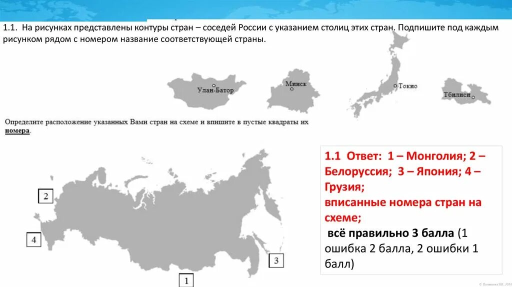 Отношение стран соседей. Контуры стран соседей России. ВПР по географии 8 класс. Страны соседи России и их столицы 8 класс география. Япония презентация по географии.