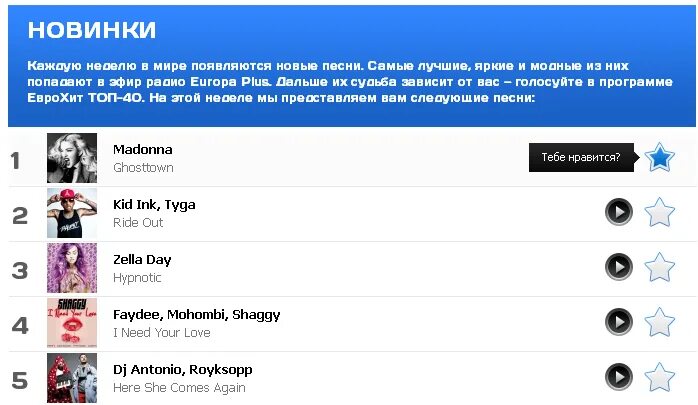 Европа плюс топ 40 список. ЕВРОХИТ топ 40. Европа плюс топ 40. ЕВРОХИТ топ 40 за прошлую неделю. ЕВРОХИТ топ 40 28 05 2021.