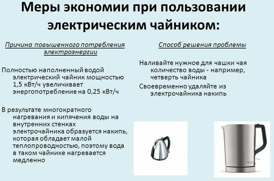 Расход электро. Чайник мощность потребления КВТ. Потребляемая мощность чайника электрического. Энергопотребление электрического чайника. Электрический чайник мощность потребления электроэнергии.