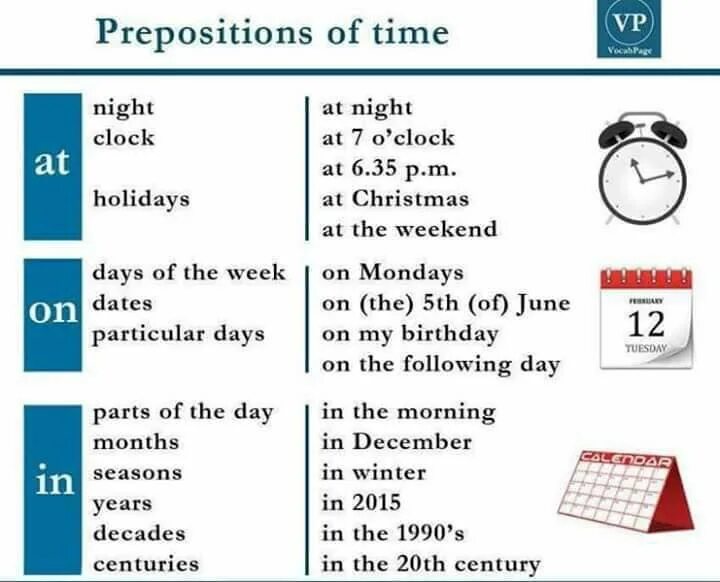 English two days. Предлоги in on at. Предлоги at in on в английском языке. Prepositions of time. Prepositions of time в английском языке.