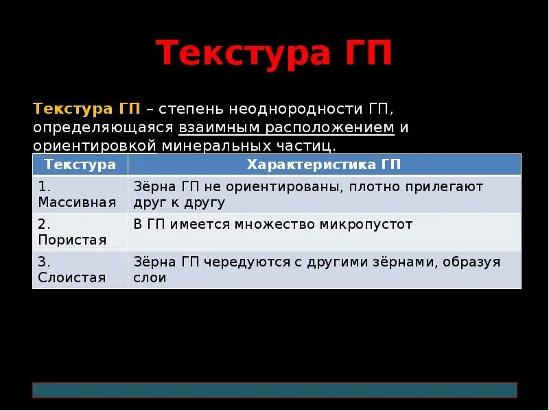 Минеральные частицы это. Степень неоднородности частиц горной породы. Степени ГП.