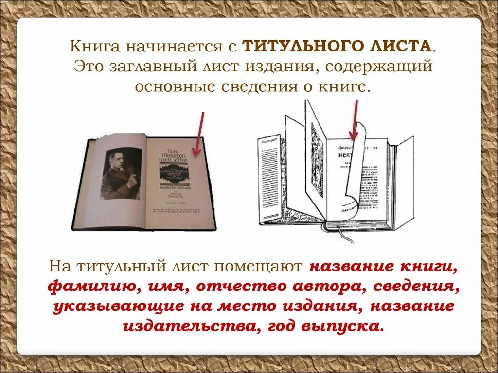 Первая страница книги называется титульным листом