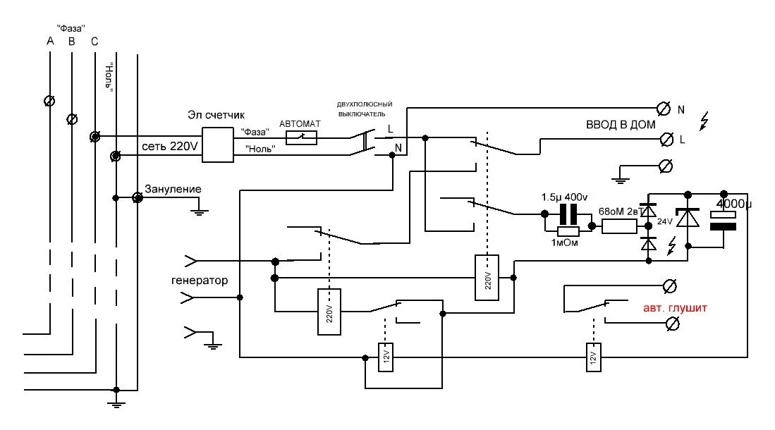 Автоматическое отключение генератора. Схема подключения АВР Startmaster BS 11500. Fubag BS схема АВР. Схема генератора Fubag 6600. Электрическая схема генератора Fubag BS 5500.