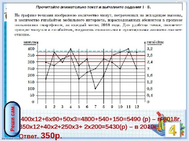 9 задание огэ 2025. Осаго задачи огэ. задания осаго огэ математика. осаго огэ математика 9 класс 2025. практические задачи огэ с ответами.