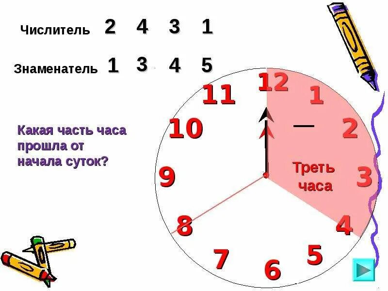 Сколько минут составляют три четверти часа. Одна треть часа. Части часа. Четверть трети часа. Треть часа это сколько.