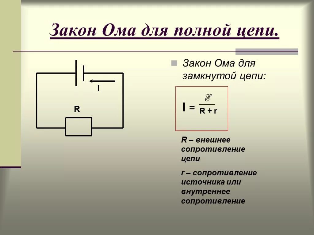 Формула цепи с внутренним сопротивлением источника. Формула для нахождения сопротивления участка цепи. Формула закона Ома для замкнутой цепи и для участка цепи. Закон Ома для полной цепи формула. Формула полного сопротивления замкнутой электрической цепи.