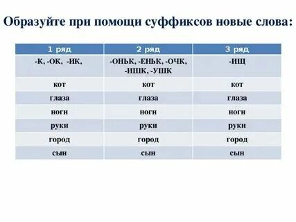 Образовать слова от слова сова