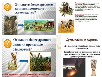 Урок возникновения земледелия и скотоводства