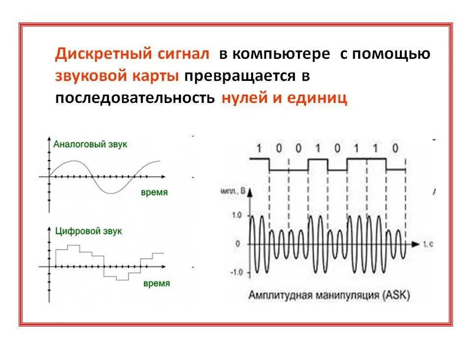 Сигналы изменяющиеся во времени. Аналоговый сигнал и цифровой сигнал. Аналоговый дискретный и цифровой сигнал. Что такое высокочастотный аналоговый сигнал. 2. Аналоговый, дискретный и цифровой сигналы.