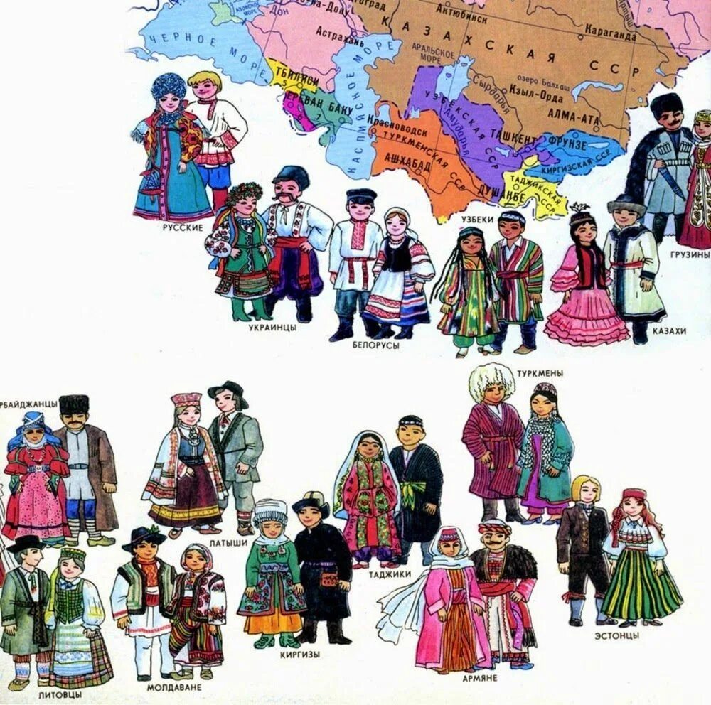 Все существующие нации