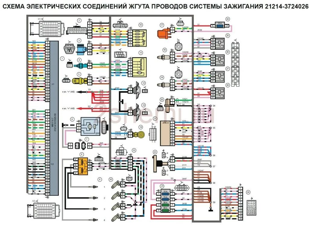 Схема электрооборудования Нива 2121 инжектор. Нива 2131 схема электрооборудования инжектор. ВАЗ 21214 схема электрооборудования инжектор. Схема электрики Нива 21214 инжектор.