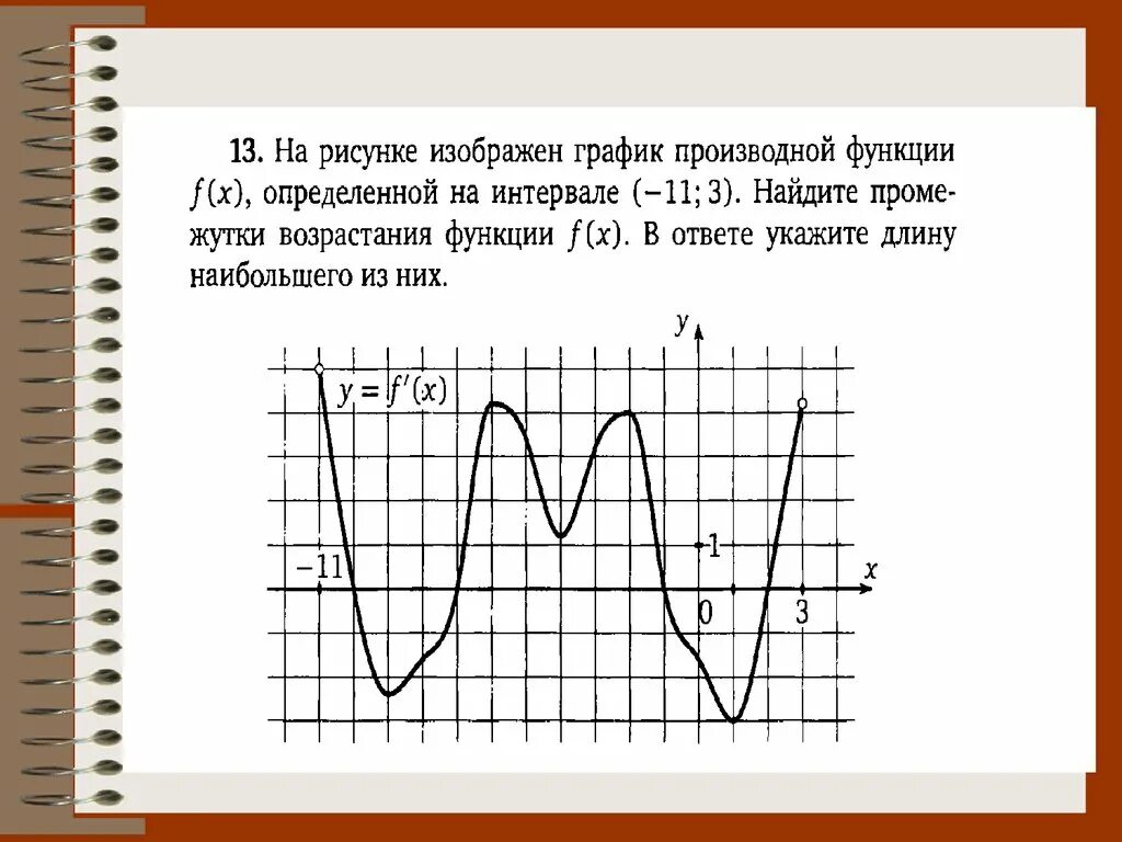 Тема возрастающих и убывающих функций. Возрастание и убывание функции задания. Возрастание и убывание функции производная 11 класс. Возрастание и убывание функции 11 класс.