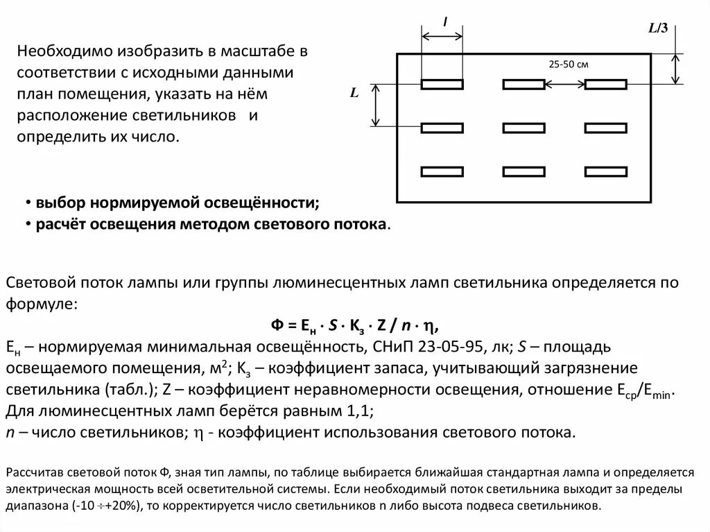 Схема освещенности помещения. Формула расчета освещенности. Формула расчета освещенности помещения. Расчет количества светильников по освещенности.