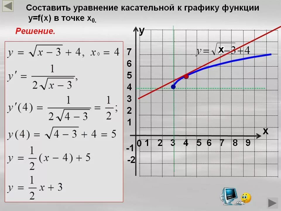 Уравнение касательной к графику функции. Составить уравнение касательной к графику функции. Уравнение касательная к графику функции. Уравнение касательной к графику функции в точке. Касательное y 0 3