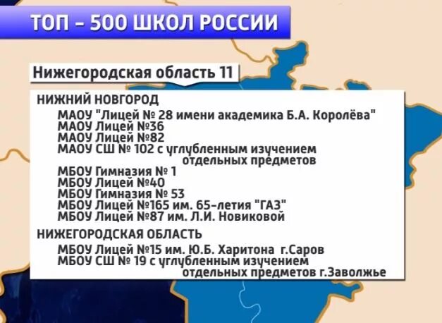 Индекс г нижний новгород нижегородской области. Рейтинг школ Нижнего Новгорода. Лучшие школы Нижнего Новгорода. Лучшие школы Нижнего Новгорода 2019. Сколько всего школ в Нижнем Новгороде.