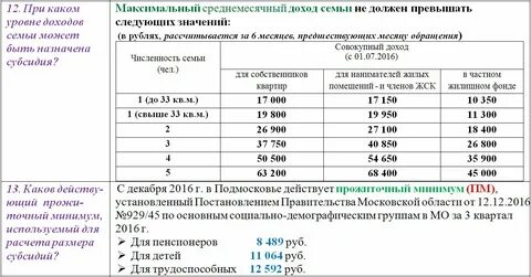 Оплата жкх в какие сроки