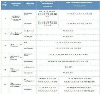 Расписание автобусов тюмень боровский 122 на сегодня