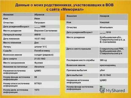 Парк хаус верхнее санчелеево