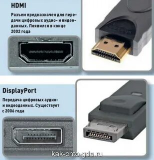 Функции hdmi