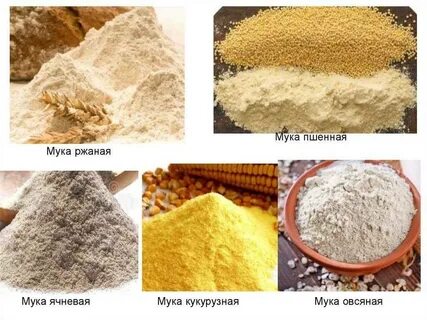 Название сортов муки