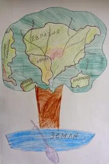 Нарисовать рисунок по географии