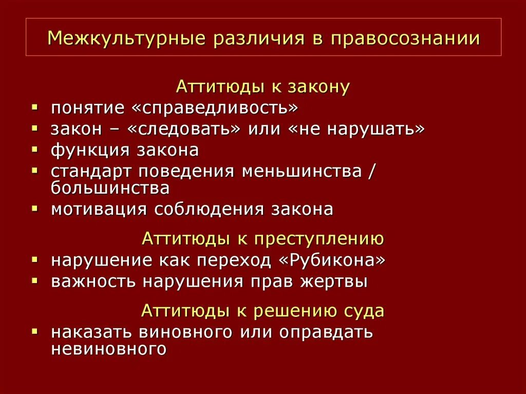 Различия ценностей. Межкультурные различия. Психология межкультурных различий. Типы восприятия межкультурных различий. Межкультурные различия ценностей..