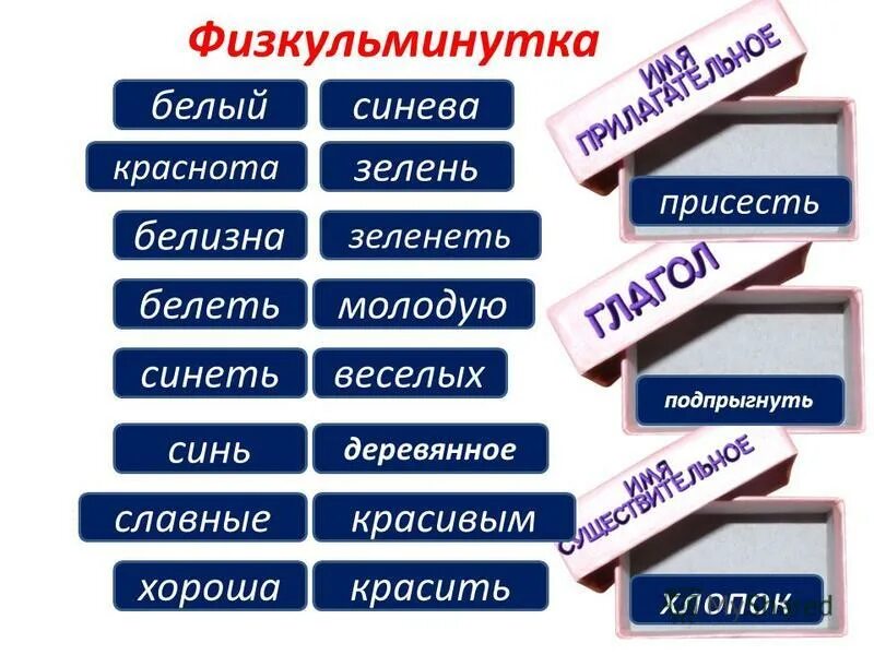белизна для дезинфекции. беленький однокоренные слова. белый шоколад. порошок сарма 6 кг. белизна химпак.