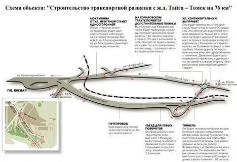 Едет тракт