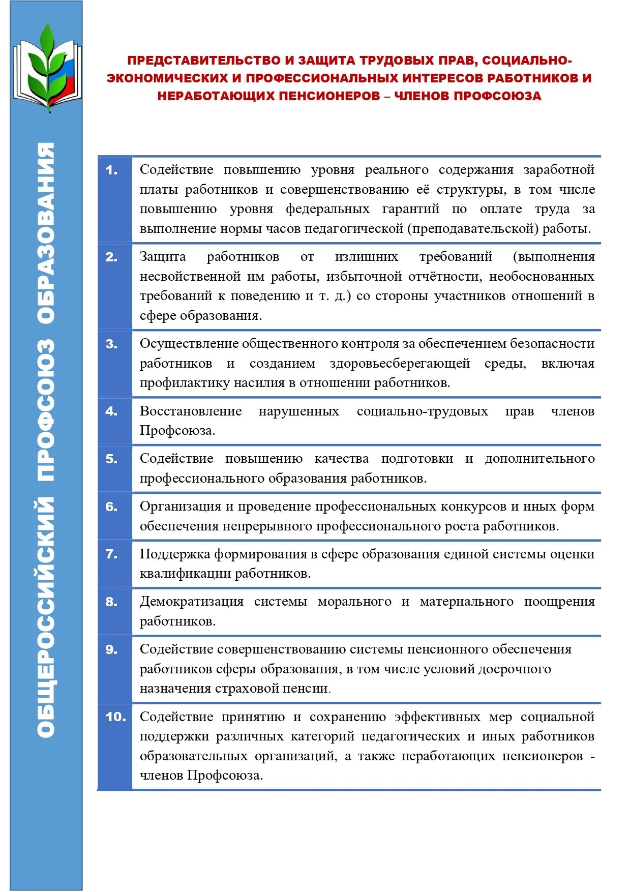 Приоритетные направления профсоюза