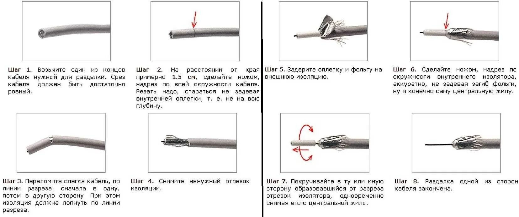 Сборка кабельной антенны. Как соединить антенну с кабелем и штекером. Как подсоединить штекер к телевизионному кабелю антенны правильно. Антенный штекер как правильно подсоединить. Монтаж антенного штекера на кабель.