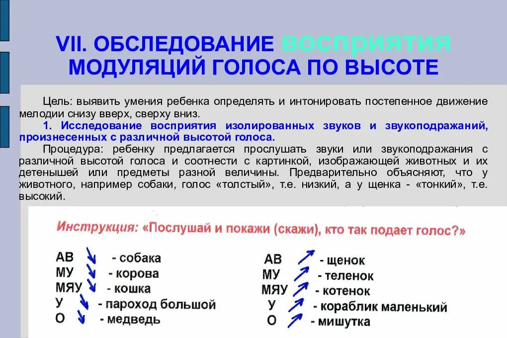 Определить язык по голосу